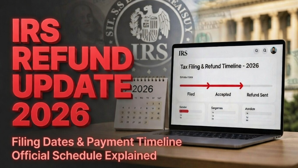 IRS refund 2026 update